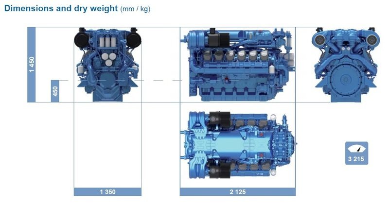 Baudouin - NEW Baudouin 12M26.3 1200hp - 1650hp Heavy Duty Marine Diesel Engine Package